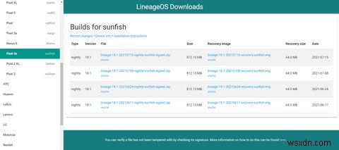 LineageOS：最も人気のあるAndroidROMについて知っておくべきことすべて 