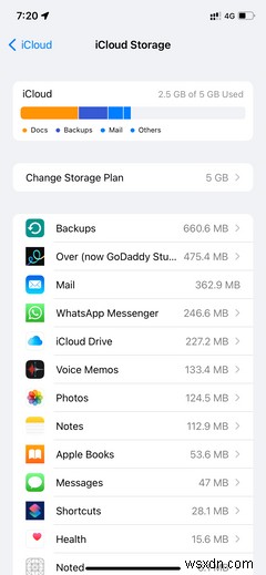 iPhoneバックアップのサイズを縮小してiCloudスペースを解放する方法 