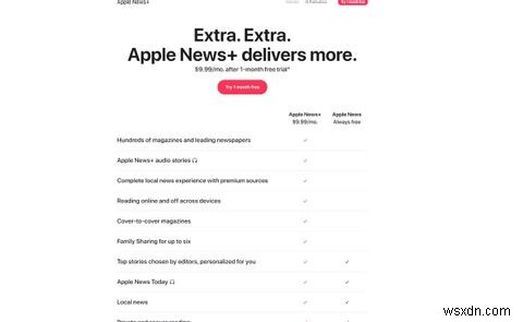 Apple Oneはそれだけの価値がありますか？そして、代替案は何ですか？ 