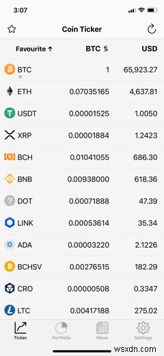 iPhone用のトップ10ビットコインと暗号通貨アプリ 