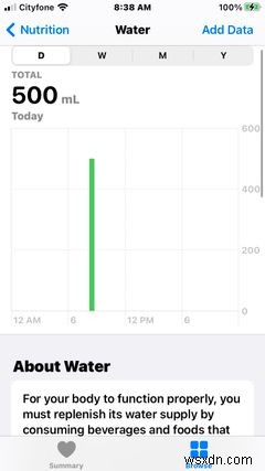 より多くの水を飲むことを思い出させる8つのiPhoneハイドレーションアプリ 