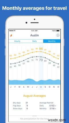 iPhone用の7つの最高の天気アプリ 