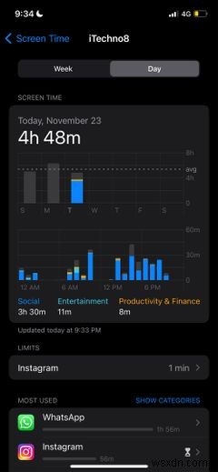 スクリーンタイムを使用してiPhoneの使用量を削減する方法 