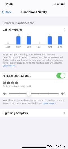 iPhoneの音量が小さすぎませんか？それを修正する方法 