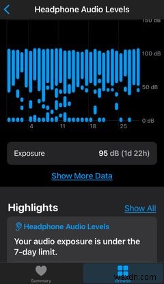 使用する価値のある5つのあまり知られていないAppleの健康機能 