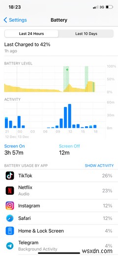 iPhoneのバッテリー寿命を節約するための7つの重要なヒント 