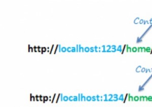 ASP .Net MVCC＃に存在するデフォルトルートの3つのセグメントは何ですか？ 