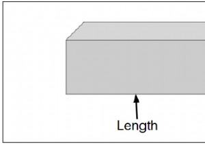 直方体の表面積と体積を見つけるJavaプログラム 