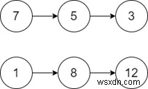 Javaで2つのリンクリストの交点を見つける 