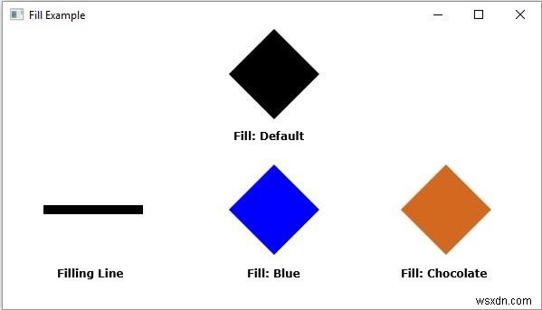 JavaFXの2D形状のFillプロパティを説明する 