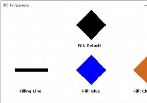 JavaFXの2D図形におけるFillプロパティの基本と使い方を解説