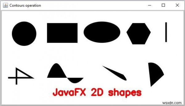 Java OpenCVライブラリを使用して画像にテキストを追加するにはどうすればよいですか？ 