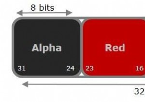 Java OpenCVライブラリを使用して画像のピクセル（RGB値）を取得するにはどうすればよいですか？ 