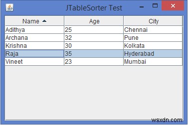 Javaの特定の列でJTableを並べ替えるにはどうすればよいですか？ 