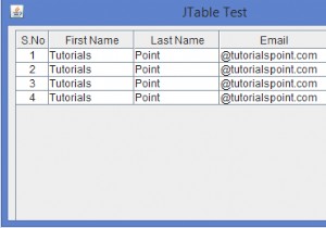 JavaでJTableの各列幅を変更するにはどうすればよいですか？ 