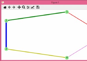 networkx / matplotlibグラフ描画の属性を変更するにはどうすればよいですか？ 