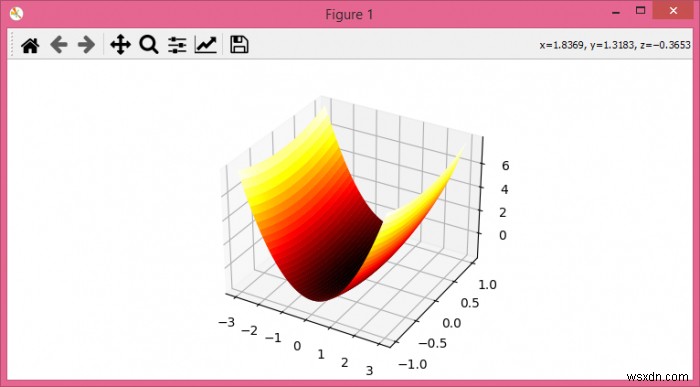 Pythonを介して3Dカラーサーフェスを取得するにはどうすればよいですか？ 