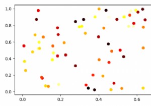 matplotlibで2Dnumpy配列を分散させる 