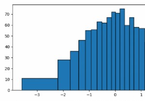 Matplotlibで等しい面積のビンでヒストグラムを作成するにはどうすればよいですか？ 