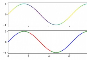 matplotlibの折れ線グラフのデータインデックスで線の色を変える方法は？ 