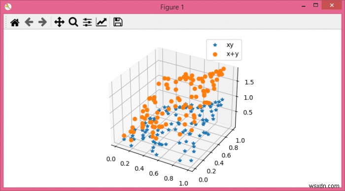 Matplotlibのscatter（）を使用して3D散布図に凡例を追加します 