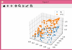 Matplotlibのscatter()を使って3D散布図に凡例を追加する方法