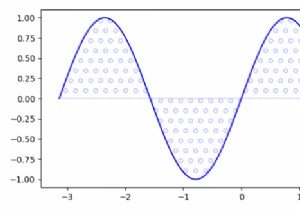 matplotlib 2.0でハッチのみ（背景色なし）で領域を塗りつぶすにはどうすればよいですか？ 