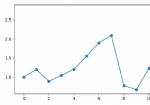 fillnaまたはInterpolateを使用せずにデータフレームからNaN値を削除する（Python Matplotlib） 