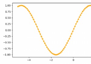 線の色をオレンジに設定し、Matplotlibで線マーカーを指定するにはどうすればよいですか？ 