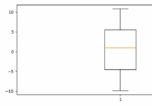 Python Matplotlibで箱ひげ図をプロットする際のNaN値の処理方法