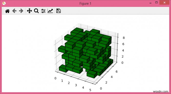 matplotlibでボクセルを表す 