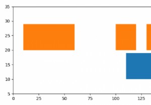 matplotlibを使用してガントプロットを取得するにはどうすればよいですか？ 