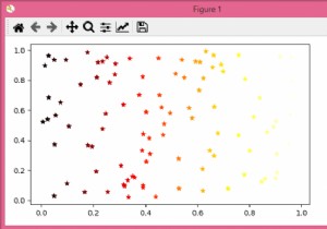 matplotlibでカラーバーの位置を右にシフトするにはどうすればよいですか？ 