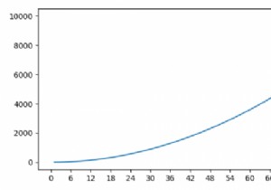 matplotlibで軸乗数の値を設定するにはどうすればよいですか？ 