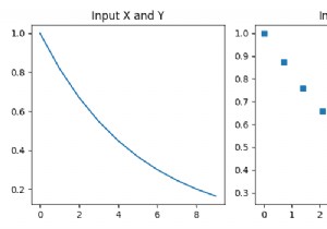 Python – scipy.interpolate.interp1d 