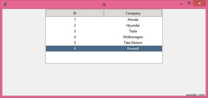 Tkinter TreeViewウィジェットに列を追加するにはどうすればよいですか？ 