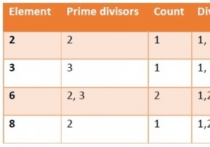 Pythonですべてのペアが「良いペア」となる部分列の最大サイズを求めるプログラム