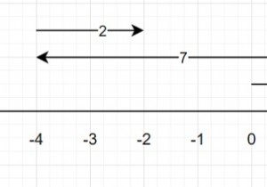 Pythonで歩くことによってk回カバーされるブロックの数を数えるプログラム 