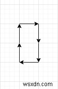 Pythonでロボットが境界ボックス内を移動しているかどうかを確認するプログラム 