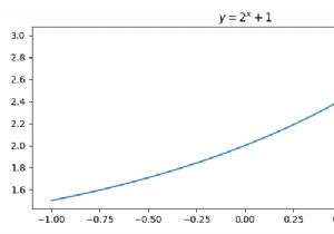 Python Matplotlibで曲線のタイトルを付ける方法は？ 