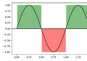 matplotlibで曲線の論理シェーディング領域を作成します 