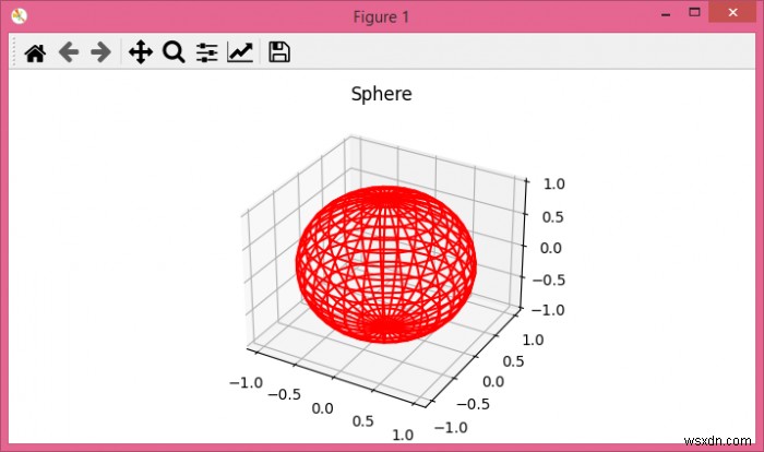 Pythonを使用して3DプロットをPDF3Dに保存する 