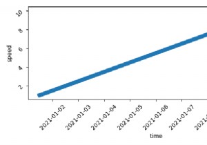 Seaborn Lineの線の太さを増やす方法は？ 