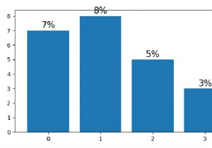 Matplotlibで棒グラフの値をパーセンテージに変更するにはどうすればよいですか？ 