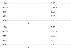 マルチプロットレイアウトのMatplotlib/Seabornサブプロット間のスペースを調整するにはどうすればよいですか？ 