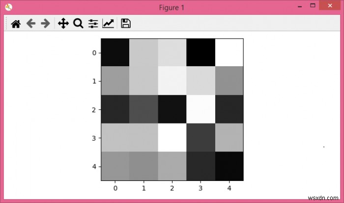 JupyterNotebookでNumpy2D配列をグレースケール画像として表示するにはどうすればよいですか？ 