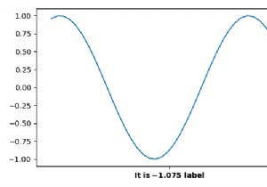 matplotlibを使用してX軸に単一のラベル付きティックを追加するにはどうすればよいですか？ 