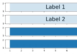 matplotlibのラベルをぼかすことなくプロットをより良くラスタライズする方法は？ 