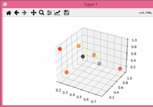 mplot3d（matplotlib + python）で選択したオブジェクトのプロパティを取得するにはどうすればよいですか？ 