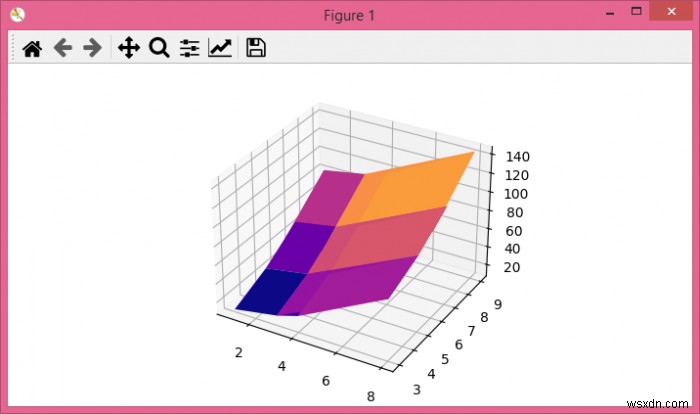 matplotlibのタプルのリストから3Dサーフェスをプロットしますか？ 